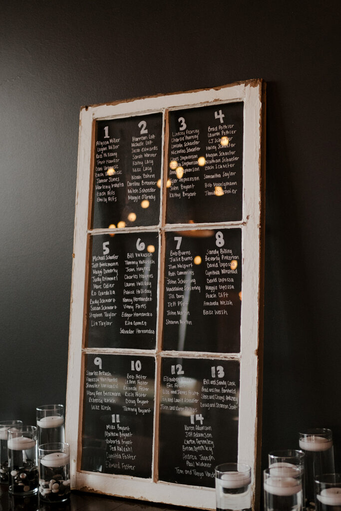 Wedding table seating sign