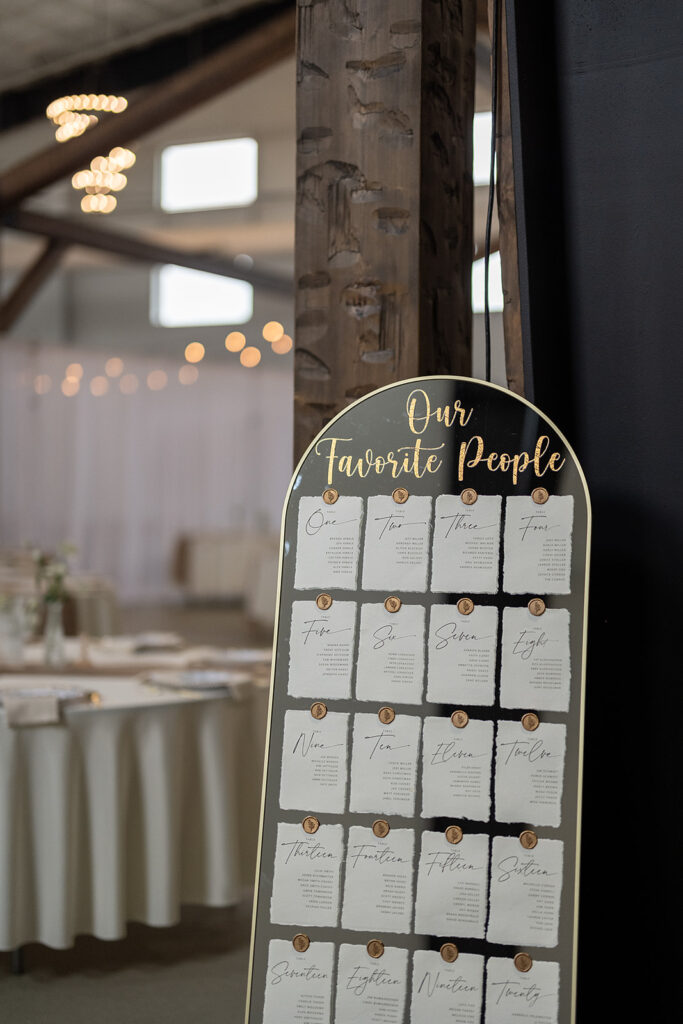 Our favorite people wedding reception seating chart